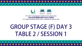 LIVE  T2  Group Stage Day 3  ITTF Mens and Womens World Cup Macao 2024  Session 1 W [upl. by Ro]