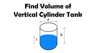 How To Calculate Volume amp Volume of Liquid Inside Vertical Cylinder Tank [upl. by Lothair292]