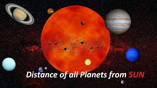 Distance measurement of all Planets from the Sun Mercury to Neptune [upl. by Alli]