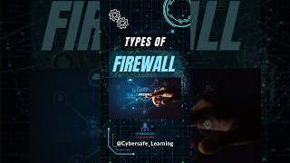 Types of Firewall  Common Firewall Types amp Features Explained [upl. by Otter]