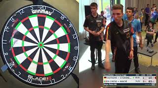 Hofkens amp Steinmetz vs Di Cintio amp Macri Highlights  WDF Europe Cup Youth Boys Pairs Group H 2023 [upl. by Dylana913]