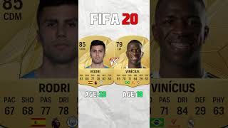 RODRI vs VINICIUS JR 😱🔥 FIFA EVOLUTION  FIFA 16  FC 25 [upl. by Eitsyrc759]