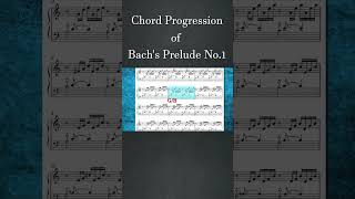 Chord Progression of Bach Prelude No 1 in C  The Soundtrack of History musictheory musicnotes [upl. by Asilehc331]