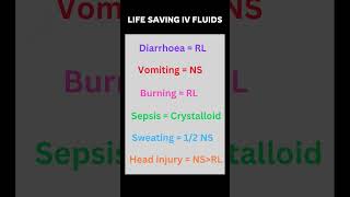 iv fluids types and uses  iv fluid calculation ivfluids [upl. by Ellenij]