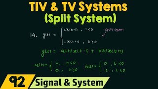 TimeInvariant and TimeVariant Systems Split System [upl. by Ahsemad]