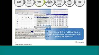 Infinium Genotyping Introduction to GenomeStudio 20 Polyploid Genotyping Module [upl. by Telimay]