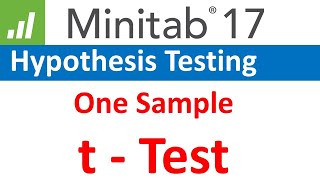 One Sample tTest Hypothesis Testing using Minitab 17  1 sample ttest Hypothesis [upl. by Aitital]