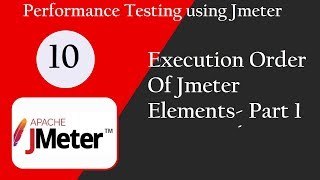 JMeter 40 Execution Order of JMeter Steps Part 1 [upl. by Chita471]