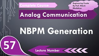 NBPM Generation Basics Working Equation amp Block Diagram Explained in Analog Communication [upl. by Winni]