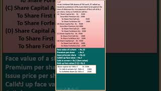 MCQ 87 Issue of Shares CLASS 12 ACCOUNTS D K Goel Solutions Shorts Shareslearnwithease [upl. by Lira]