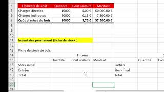 Calculer un coût dachat et fiche de stock [upl. by Dumah365]