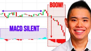 MACD Indicator Secrets 3 Powerful Strategies to Profit in Bull amp Bear Markets [upl. by Wallack]