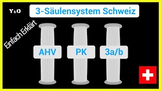 Das 3SäulenKonzept in der Schweiz Einfach erklärt  AHV  PK  3ab  versicherung vorsorge [upl. by Ecart]