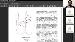 Voltametría Cíclica Instrumentación 23 [upl. by Accebber]