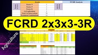 fcrd statistical design 2x3x3 FCRD 3 Replications  How to do data analysis in excel Factorial CRD [upl. by Elladine]