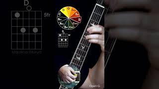 Guitar Exercise Open G guitar guitarcover guitarsolo gitar gitarcover [upl. by Laeno]