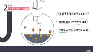 화학2 I22 묽은 용액의 총괄성 [upl. by Llertnad821]