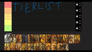 Total War Warhammer 3 Králové Hrobek Tomb Kings  Jednotky Lordi a Hrdinové Tierlist CZSK [upl. by Bertrand]