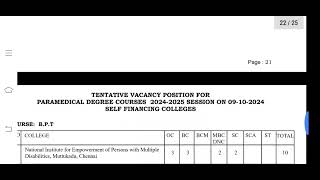 Paramedical self financing tentative vacancies seats in Tamil Nadu 20242025 [upl. by Ecnerrat319]