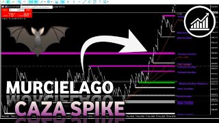 🦇NUEVA PLANTILLA caza spike para MT5  trading indices sinteticos ✅😱 [upl. by Udall139]