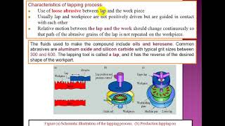 شرح بالعربى lappingfinishing surface [upl. by Aneem]