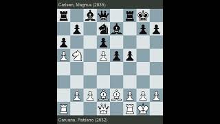 FIDE World Championship 2018  Caruana vs Carlsen  Round 8 [upl. by Nylednarb]