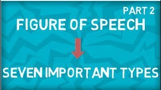 Figure of Speech  Types of Figure of Speech  Examples of Figure of Speech [upl. by Asert]