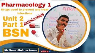 Unit 2 Pharmacology 1 Part  Antimicrobial Drugs BSN Generic in HindiUrdu by Mr Sanaullah lectur [upl. by Yesdnyl]