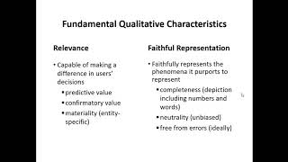 Conceptual Framework for Financial Reporting 2 [upl. by Leasa]