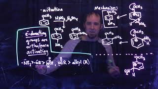 252vid40 nitration and sulfonation [upl. by Audras]