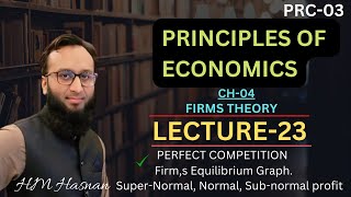 PRC03 Economics l CH04 l LECTURE23 l HM Hasnan [upl. by Anaibaf]