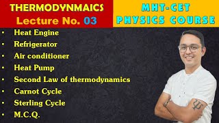 03  HEAT ENGINE REFRIGERATOR SECOND LAW OF THERMODYNAMICS CARNOT amp STERLING CYCLE [upl. by Alodee]