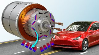 Tesla Model 3s motor  The Brilliant Engineering behind it [upl. by Sukram]