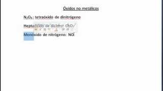 Guía  Óxidos no metálicos Química y Formulación Nomenclatura de Óxidos [upl. by Eibbil]