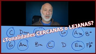 ¿Tonalidades cercanas y lejanas  Las Clases de Polo [upl. by Acebber865]