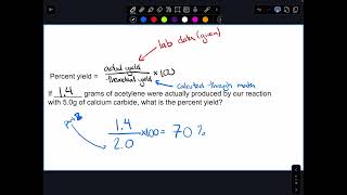 SHS AP Chem Topic 45 Nov 22 2024 [upl. by Vaios]