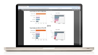 QlikView NPrinting 16  Product Tour [upl. by Crim]