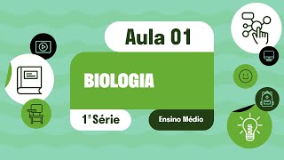 Biologia  Aula 01  Transformações e conservação da energia [upl. by Embry838]