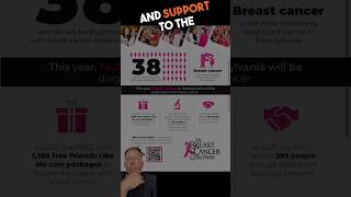 Please help us support the PA Breast Cancer Coalition it’s I ❤️ EXP week [upl. by Annoirb]