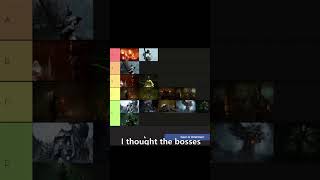 My Perfect Demon Souls Tierlist [upl. by Ploch691]