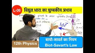 Lec 06 विद्युत धारा का चुम्बकीय प्रभाव बायोसावर्त का नियम BiotSavart’s Law  by ashish sir [upl. by Januarius]