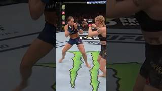 Valentina Shevchenko Knockout ufc mma valentinashevchenko knockout [upl. by Toffey767]