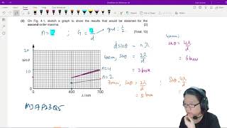 MJ21 P21 Q4 Diffraction Grating Graph  MayJune 2021  Cambridge A Level 9702 Physics [upl. by Isoj980]