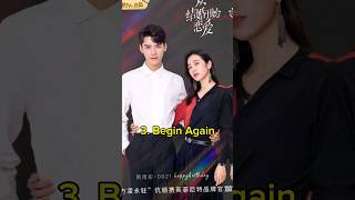 Top 10 Chinese Dramas About Forced Chinese Dramas 2024 facts viral trending top10 fyp shorts [upl. by Aslam]