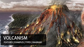 VOLCANISM  Features Types Examples Diagrammatic Representations Geysers Springs amp much more [upl. by Egidio128]