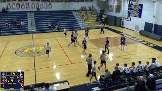 Poth High School vs Stockdale JH Mens Varsity Basketball [upl. by Ellery]