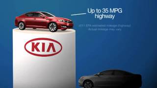 Try a Kia  Comparison Commercial [upl. by Tiossem]