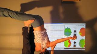 C 11 Front Flying Acroyoga Neural Feedback using Emotiv Epoc Brain Activity Map and RAW EEG data [upl. by Howey237]