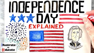 What is the 4th of July Where did Independence Day come from Origins of Independence Day Explained [upl. by Blodget]