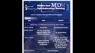 Presbyopia Management [upl. by Aserret]